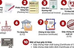 Các thủ tục xuất khẩu ủy thác chi tiết, đầy đủ và cập nhật mới nhất