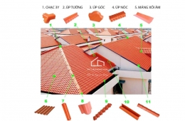 Phụ kiện ngói nhựa PVC chính hãng, giá tốt tại Đông Nam